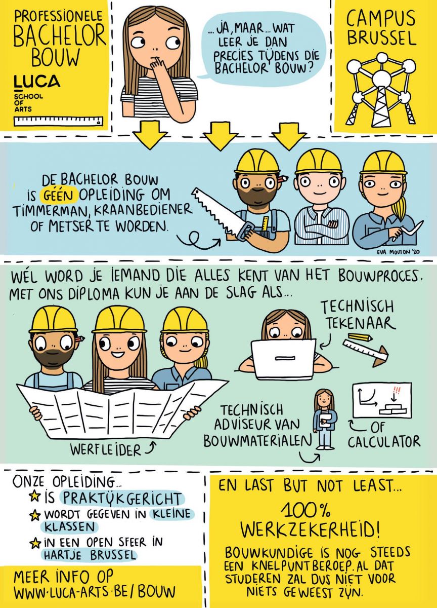 Bachelor Bouw Luca